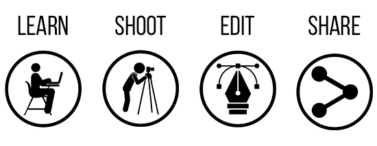 learn shoot edit share 1